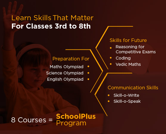 SchoolPlus Program Banner