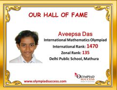Aveepsa Das