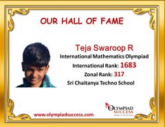 Tejaswaroop R