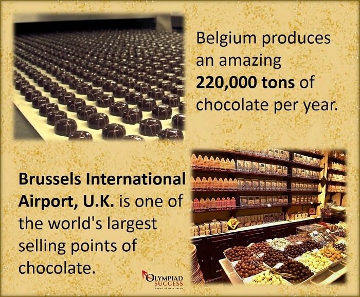 Belgium and Chocolate facts