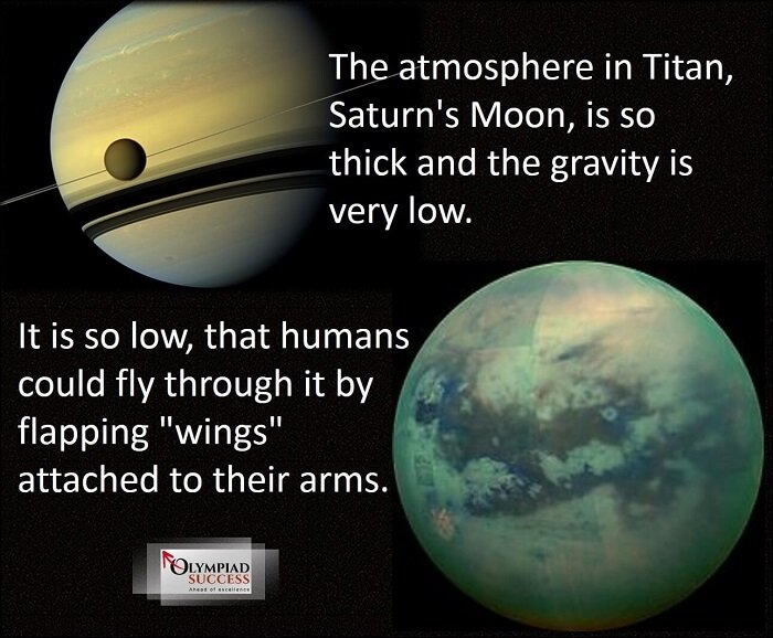 Saturn's Moon Titan