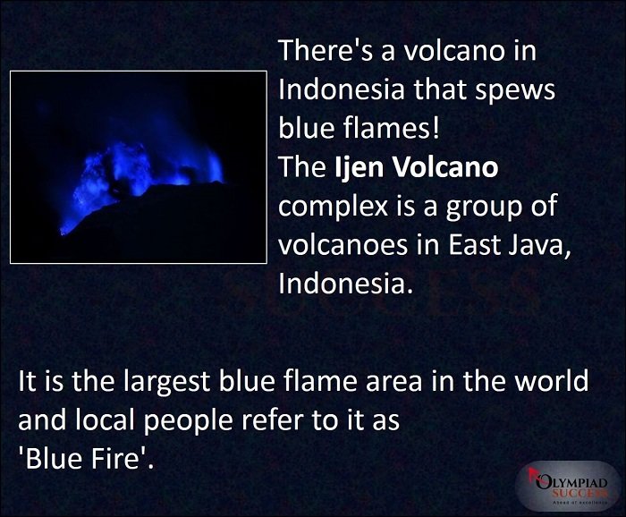 Blue Flame Volcano, Indonesia