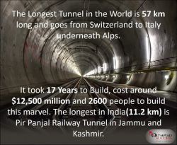 Longest Tunnel in the World